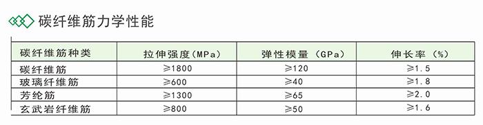 2025澳门原料免费大全2025