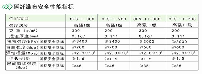 2025澳门原料免费大全2025