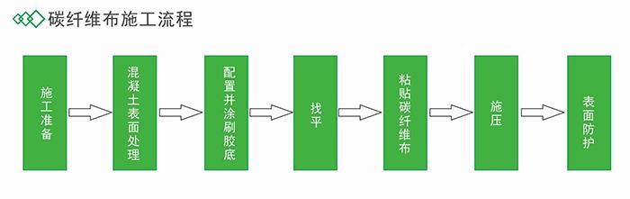 2025澳门原料免费大全2025